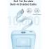 Anker A1688 Zolo Portable Charger, 10,000mAh 30W Power Bank with Built-in Lanyard USB-C Cable for Travel, Fast Charging Battery Pack - White